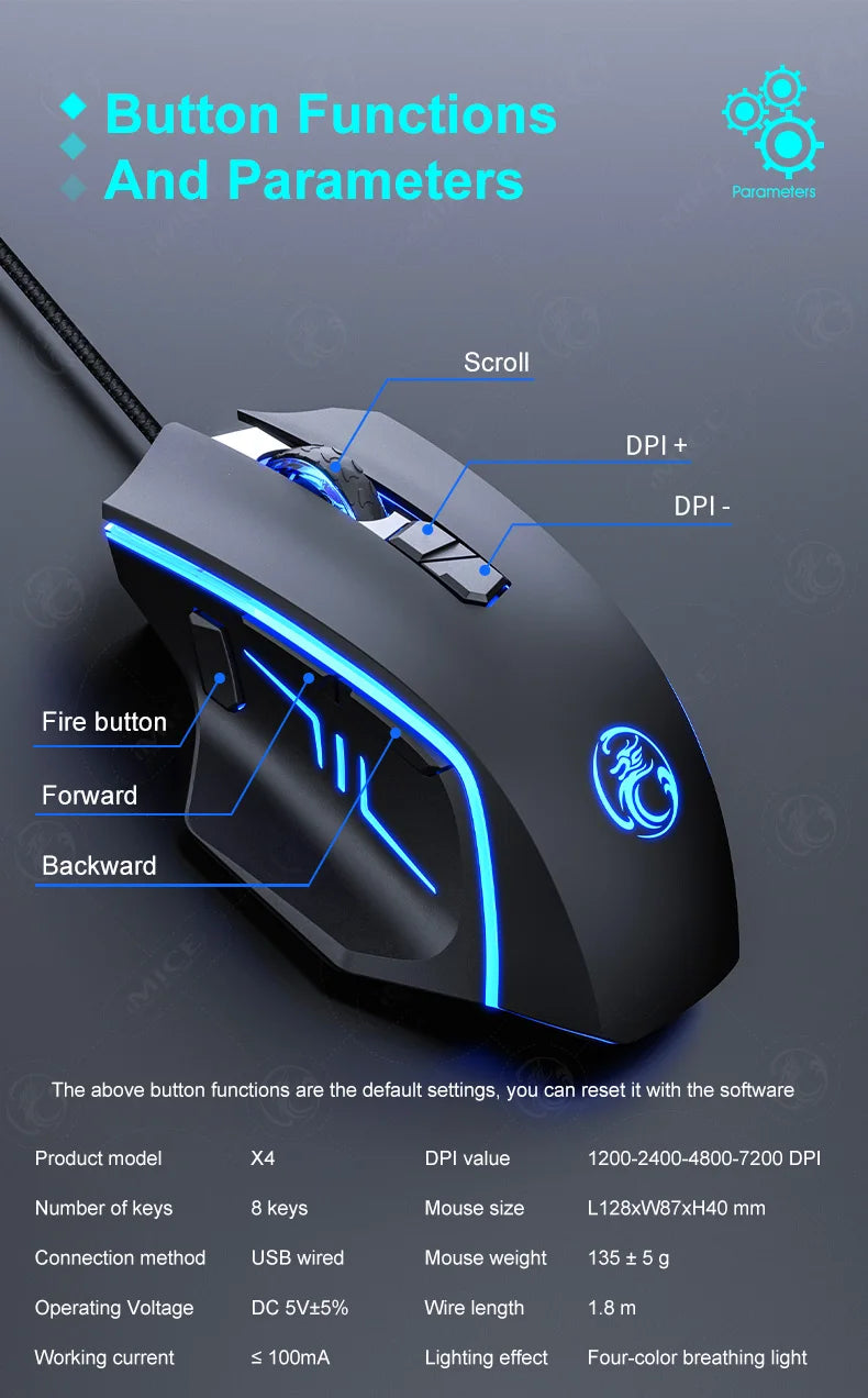 USB Wired Gaming Mouse, RGB Backlit Computer Mice, 8 Keys 7200 DPI High Precision Optical Mouse For Office Laptop Home Computer