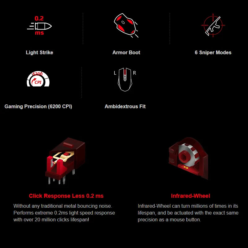 A4Tech Bloody A60 Gaming Mouse, RGB Mouse, Drag Click, 6200 CPI, 8 Macro Keys, X'Glide Metal Boot, 1000 Hz Adjustable
