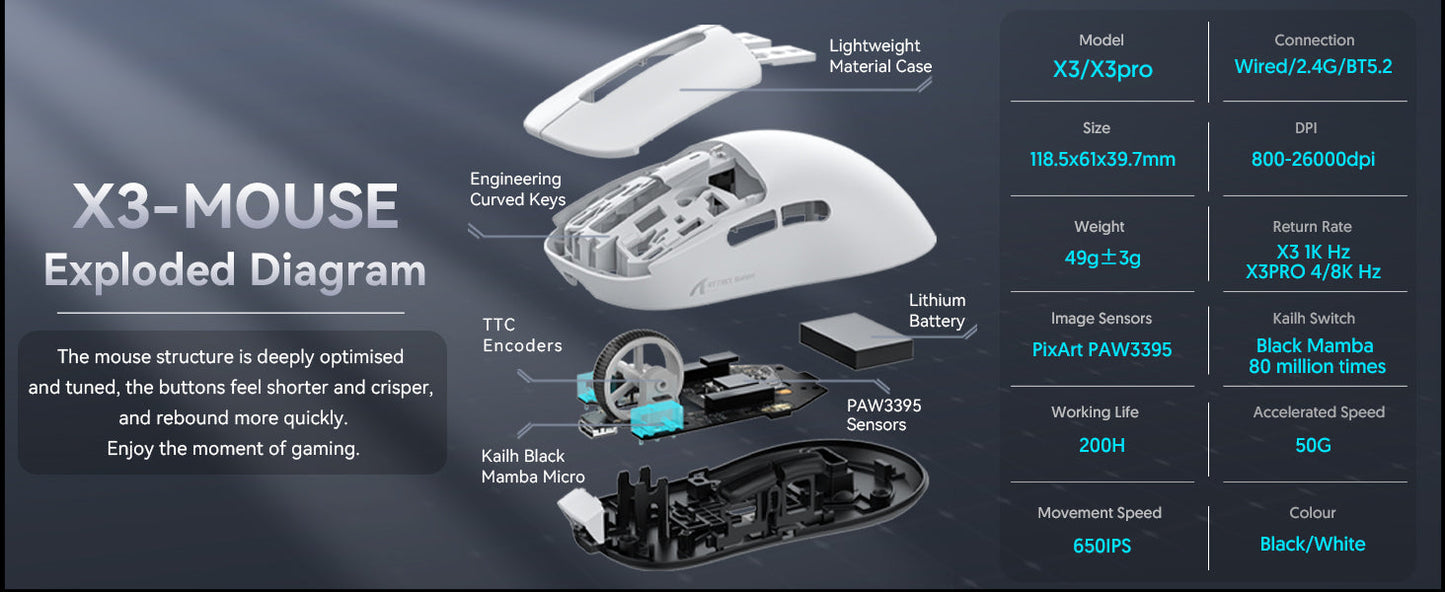 ATTACK SHARK X3 Wireless Gaming Mouse PixArt PAW3395 49g SUPERLIGHT, BT/2.4G Wireless/Wired, 6 Adjustable DPI up to 26000