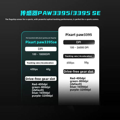 Mouse gaming ergonomic wireless VXE Dragonfly R1 ușor, senzor PAW3395, trei moduri, latență redusă, pentru PC, jucători, birou, cadou