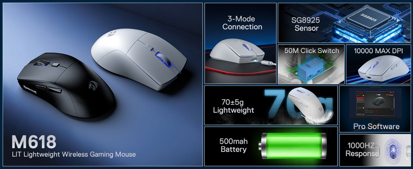 Redragon M618 LIT Wireless Gaming Mouse, 10000 DPI Optical Ergonomic Mouse with 6 Programmable Buttons