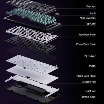 Akko 5075 V3 HE Magnetische Tastatur 75% Custom Mechanische Gaming-Tastatur Rapid Trigger 0.005mm 8K Polling-Rate ARGB
