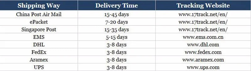 Dragon Ball Streetwear Baseball Uniform for Man Women Son Goku Adults Costumes Jackets Spring Fall Coat Cardigan Sweatshirt Gift