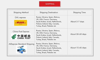 Digital 2.4GHz Wireless Trackball Mouse Ergonomic Design Finger-Operated Track Ball Handheld Optical Mouse for Android TV PC