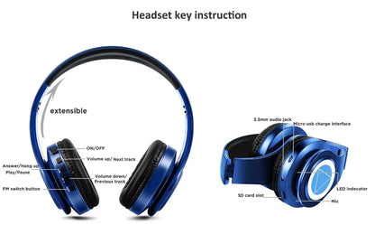 Cuffie anime over-ear Miku Nakano Sanjiu Bluetooth 5.0 – Headset gaming stereo wireless con bassi profondi, microfono e supporto per scheda TF
