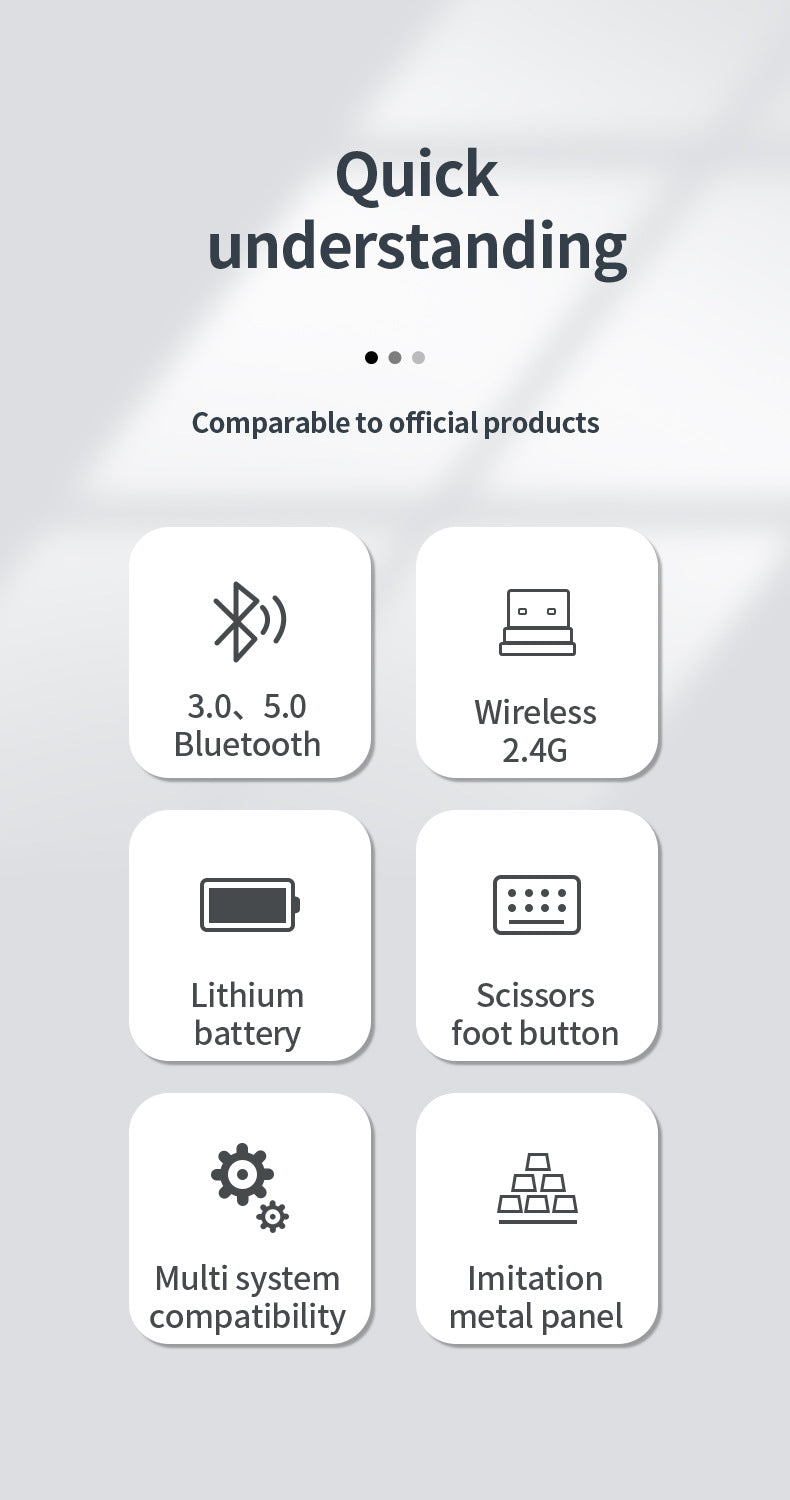 Teclado inalámbrico Bluetooth 5.0&3.0&2.4G FN+1/2/3 de doble modo, 350mAh, ultrafino, para portátil, PC, TV, iPad, Macbook y Android