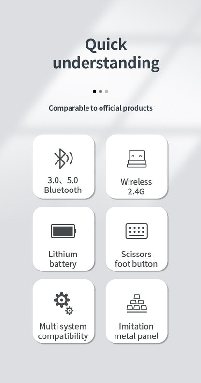 Teclado inalámbrico Bluetooth 5.0&3.0&2.4G FN+1/2/3 de doble modo, 350mAh, ultrafino, para portátil, PC, TV, iPad, Macbook y Android