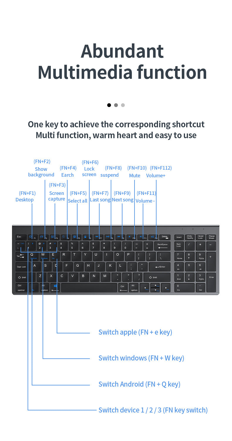 Teclado inalámbrico Bluetooth 5.0&3.0&2.4G FN+1/2/3 de doble modo, 350mAh, ultrafino, para portátil, PC, TV, iPad, Macbook y Android