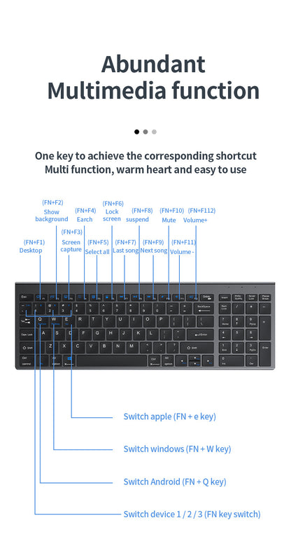 Teclado inalámbrico Bluetooth 5.0&3.0&2.4G FN+1/2/3 de doble modo, 350mAh, ultrafino, para portátil, PC, TV, iPad, Macbook y Android