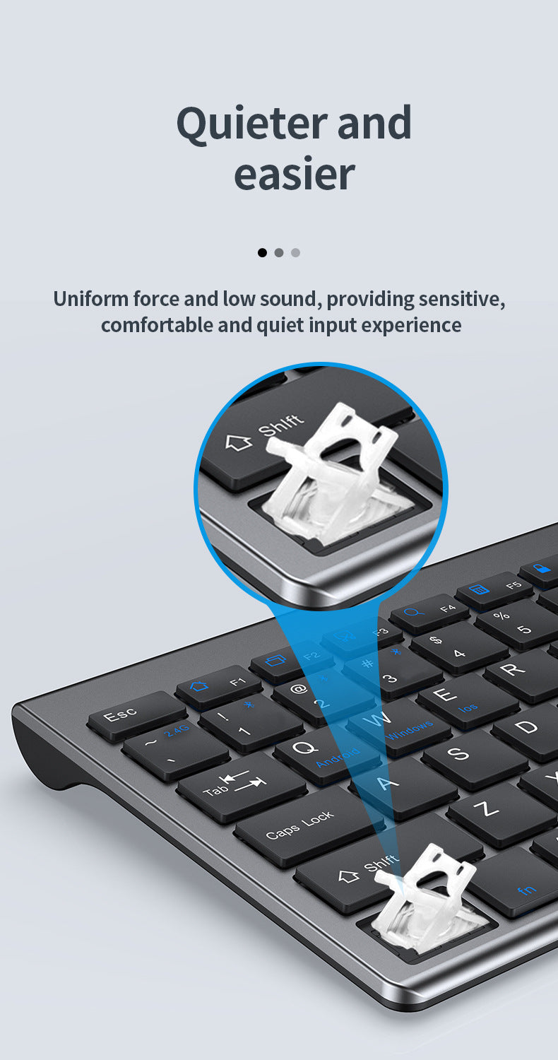Teclado inalámbrico Bluetooth 5.0&3.0&2.4G FN+1/2/3 de doble modo, 350mAh, ultrafino, para portátil, PC, TV, iPad, Macbook y Android