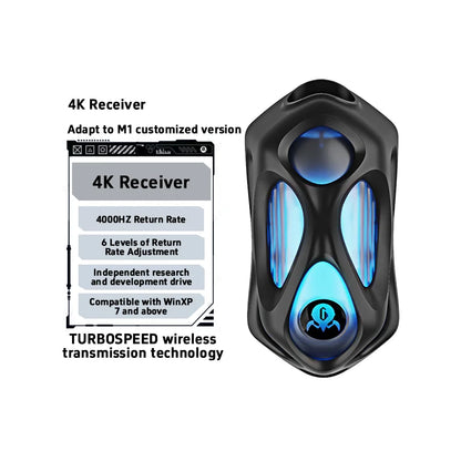 New GravaStar M1 M2 Wireless Magnesium Alloy Gaming Mouse PAW3395 4K 26000DPI Bluetooth 2.4G Wired Hollow Design Gamer Mouse