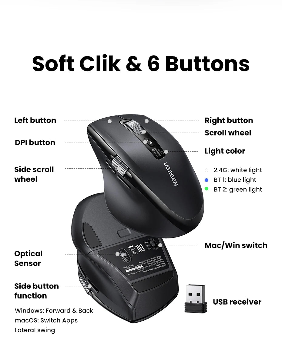 UGREEN  Wireless Mouse Hyper-Fast Scroll Bluetooth 5.4 2.4G Ergonomic 5000DPI for MacBook Tablet Laptops Computer PC Mice