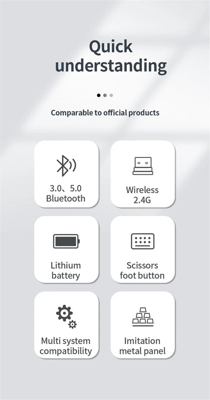 Set tastiera e mouse JOMAA Bluetooth & 2.4G USB per laptop, computer e iPad, combo tastiera e mouse wireless ricaricabili silenziosi