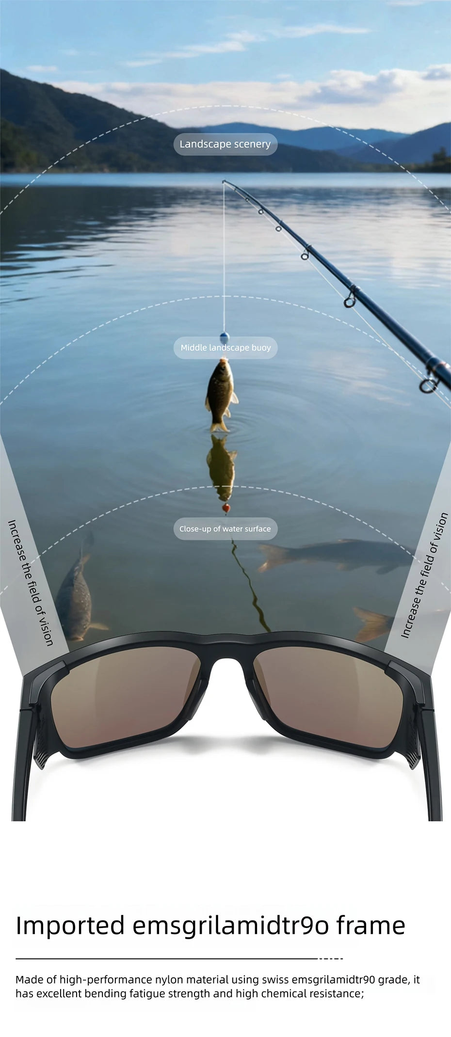 CAPONI Polarizované pánské sluneční brýle pro outdoorové sporty a rybaření, čtvercové, odolné proti oleji a vodě, modré HD čočky, černé obroučky CP36505