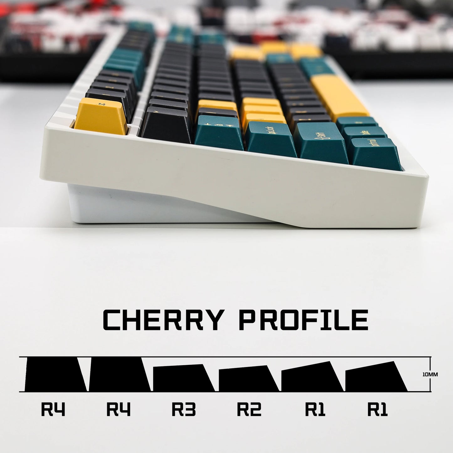 KBDiy GMK MarrsGreen Tastenkappen Retro PBT ISO Double-Shot Cherry-Profil Tastenkappen für MX-Switches Mechanische Gaming-Tastatur-Tastenkappen