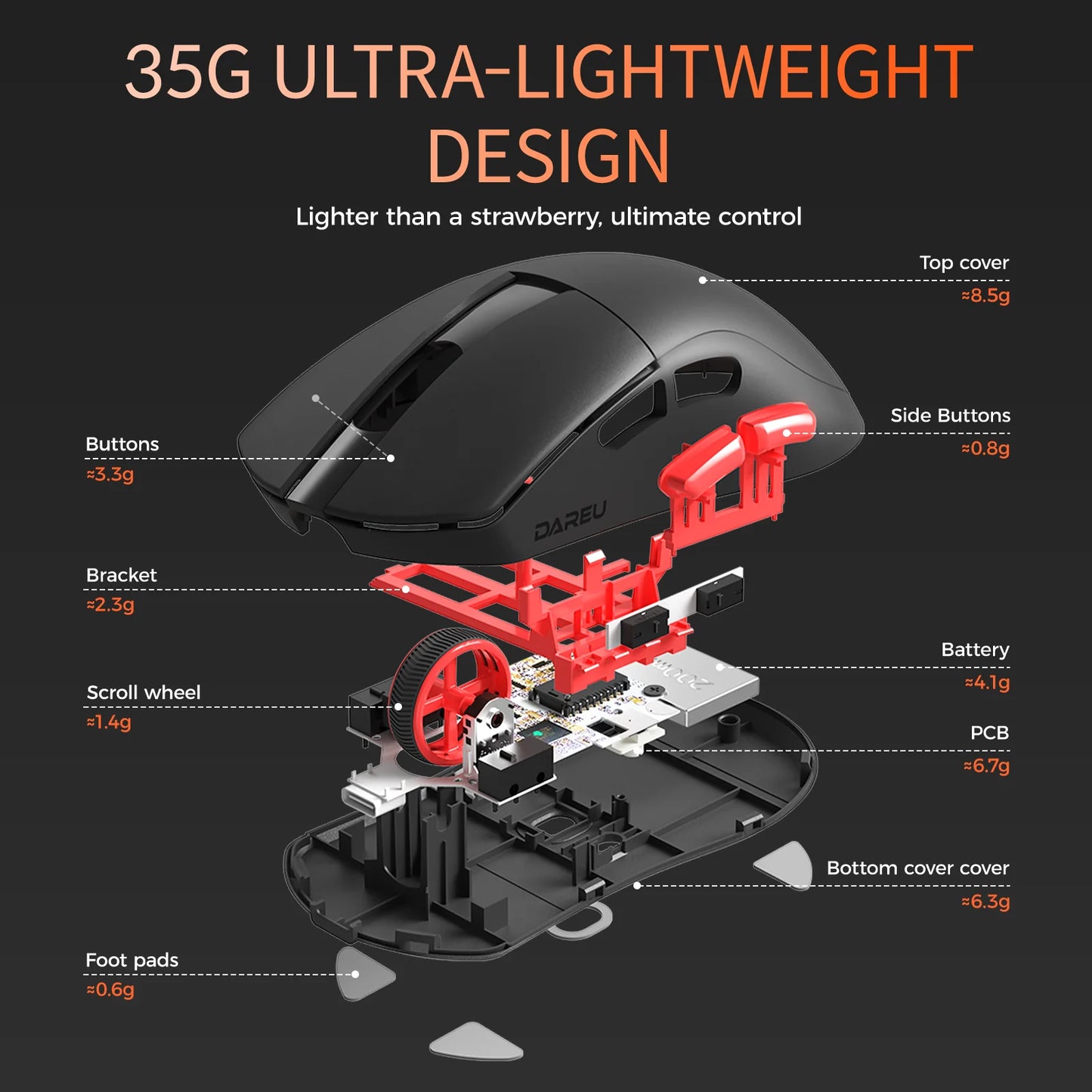 DAREU Dual-Mode Gaming Mouse 8KHz Wireless & Wired, 30,000 DPI Lightweight Gaming Mouse with AIM-750 Sensor, RGB Macro Gaming Mouse