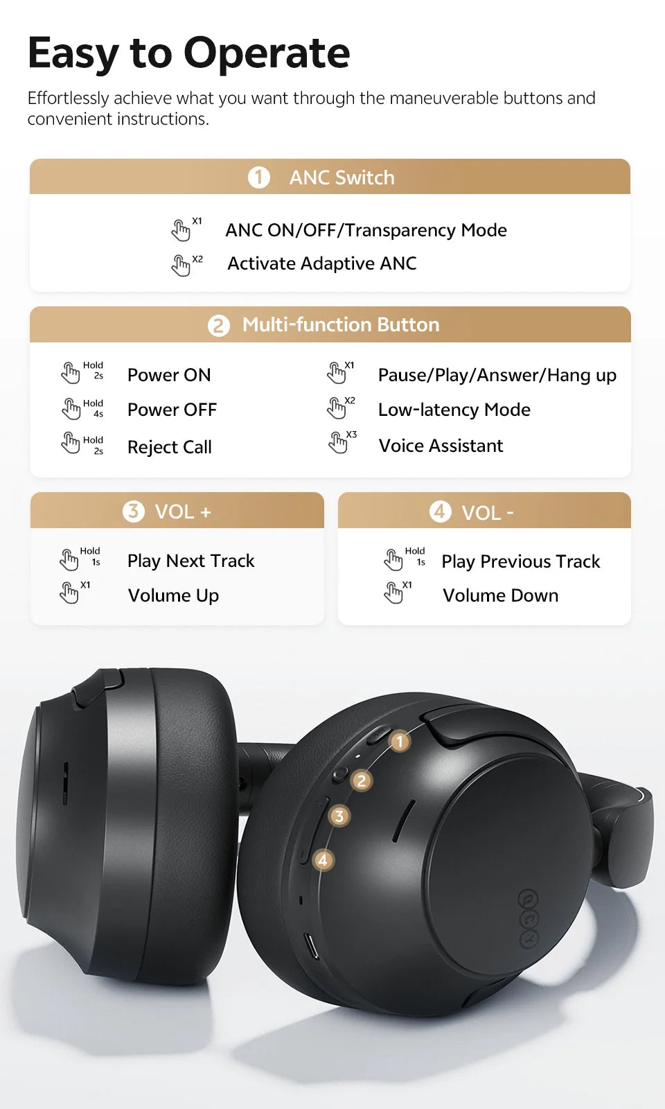 Auriculares circumaurales QCY H3S ANC Bluetooth 6.0 – Audio espacial Hi-Res LDAC, cancelación de ruido adaptativa de -56dB, auriculares inalámbricos