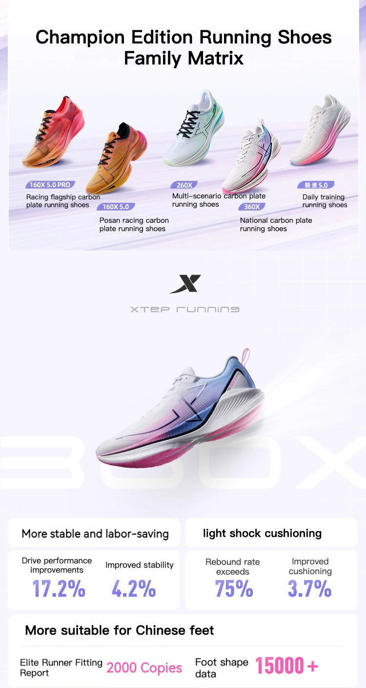 Xtep 360X Professional Running Shoes Men's Carbon Plate Marathon PB Sport Shoe Lightweight ETPU Material Sneakers 976119110080