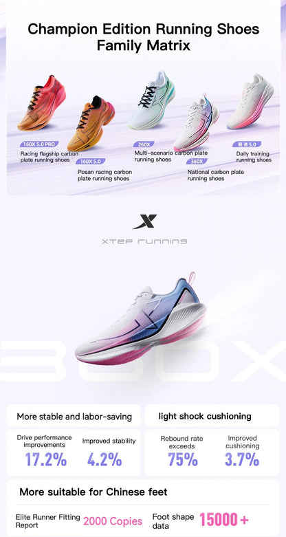 Xtep 360X Professional Running Shoes Men's Carbon Plate Marathon PB Sport Shoe Lightweight ETPU Material Sneakers 976119110080