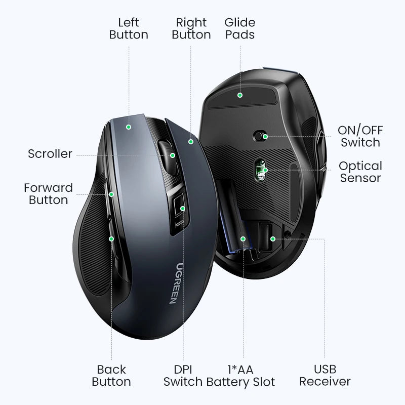 Ratón inalámbrico UGREEN Bluetooth 5.0 ergonómico 4000DPI con 6 botones silenciosos para MacBook, tabletas, portátiles, ordenadores y PC, ratón 2.4G