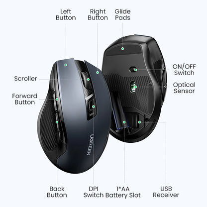Ratón inalámbrico UGREEN Bluetooth 5.0 ergonómico 4000DPI con 6 botones silenciosos para MacBook, tabletas, portátiles, ordenadores y PC, ratón 2.4G