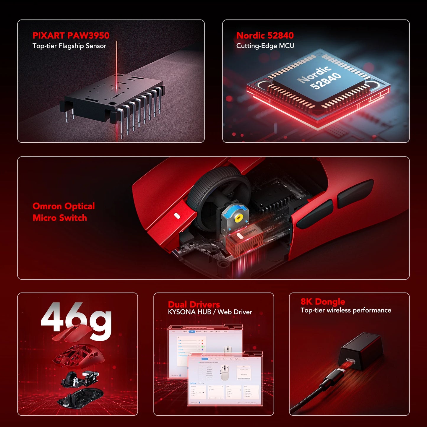 KYSONA Jupiter Series Gaming Mouse Wired Wireless Mice 8Khz PAW3950 Sensor Bluetooth 46g Rechargeable Web Driver For PC Laptop