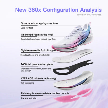 Xtep 360X Professional Running Shoes Men's Carbon Plate Marathon PB Sport Shoe Lightweight ETPU Material Sneakers 976119110080