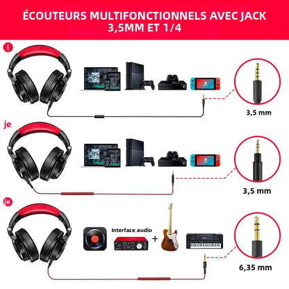 Auscultadores OneOdio A71 HiFi de Estúdio DJ com Fio e Microfone – Headset Gaming Profissional de Monitorização com Graves Profundos