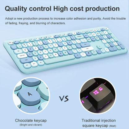 MOFii 1 Set 668 Wireless Keyboard and Mouse Combo, Gradient Keycaps Full Size Keyboard for Girls, 2.4G Plug and Play, US QWERTY