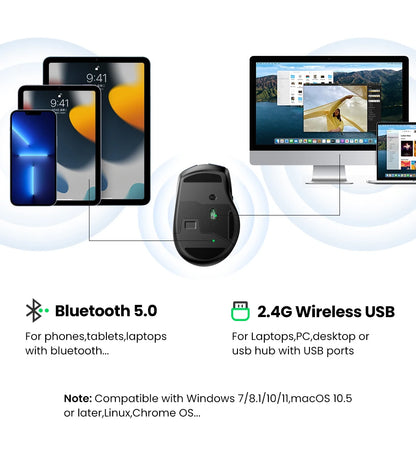 Ratón inalámbrico UGREEN Bluetooth 5.0 ergonómico 4000DPI con 6 botones silenciosos para MacBook, tabletas, portátiles, ordenadores y PC, ratón 2.4G
