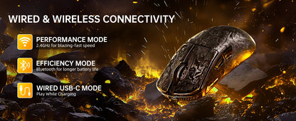 ATTACK SHARK R11 ULTRA szénszálas vezeték nélküli gaming egér, 8000Hz, PAW3950MAX, 42000DPI, 49g könnyű kivitel, 20000FPS, Nordic 52840