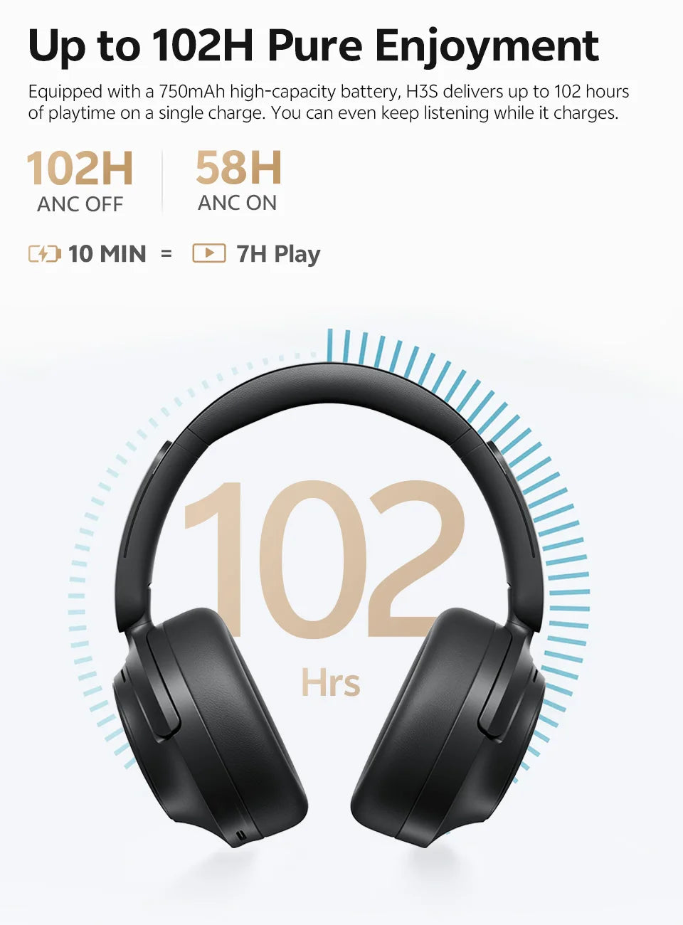 Cuffie Bluetooth 6.0 Over-Ear QCY H3S con ANC adattivo -56dB – Headset wireless Hi-Res LDAC, batteria 102H, audio spaziale Dual Driver