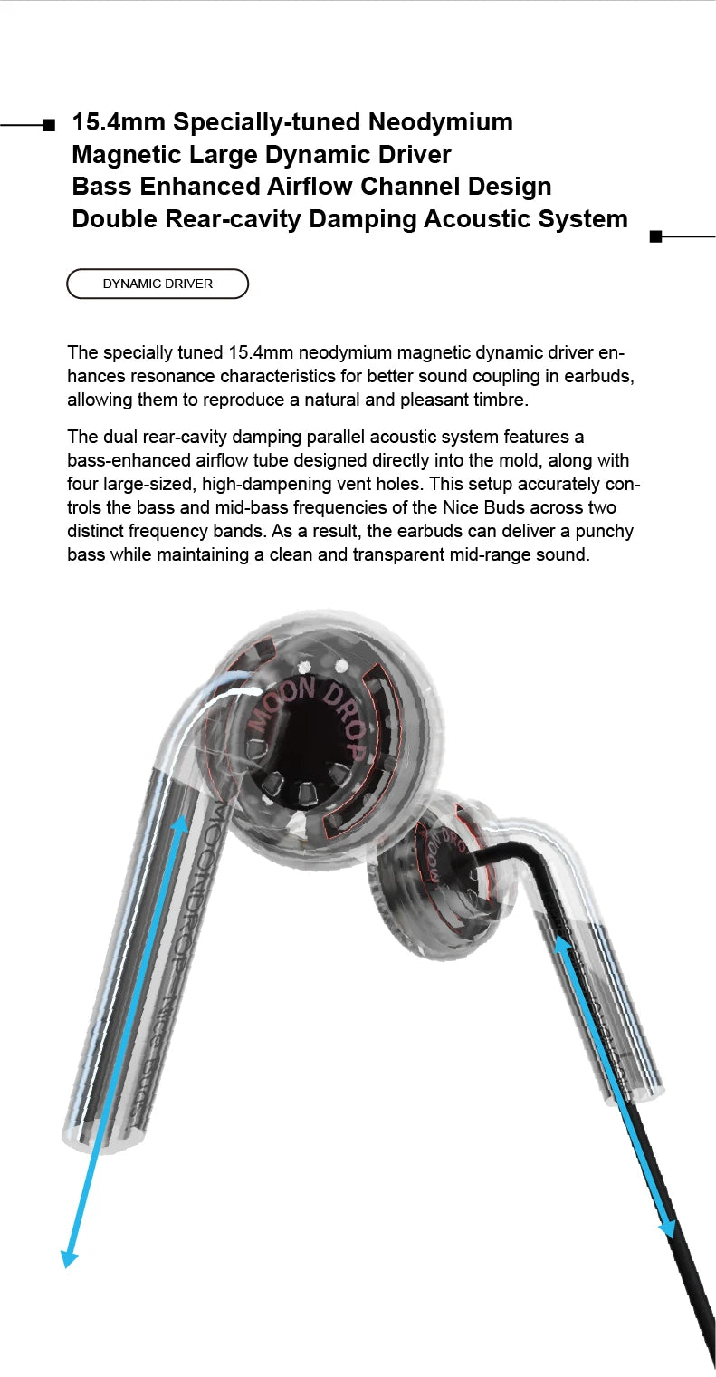 MOONDROP NICE BUDS Earphone 15.4mm Large Dynamic Driver Flat-headed Earbuds