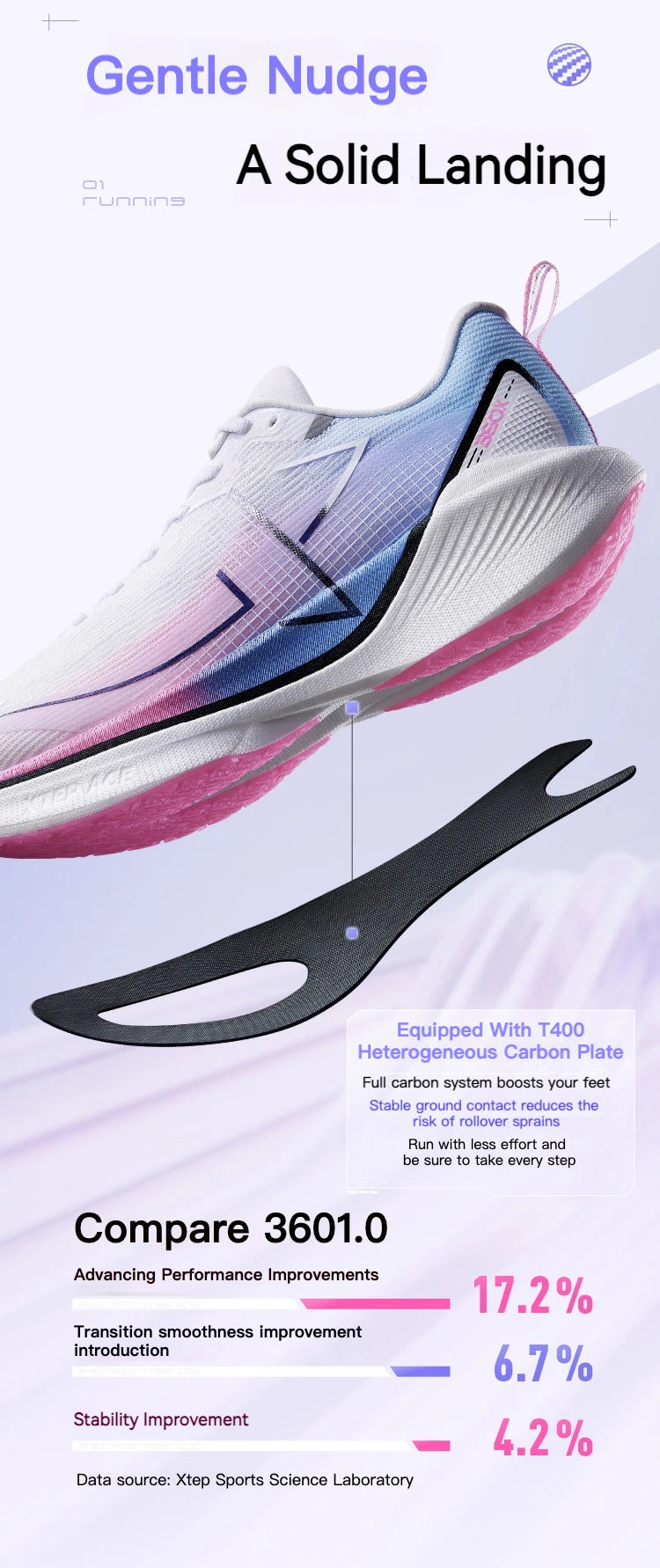 Xtep 360X Professional Running Shoes Men's Carbon Plate Marathon PB Sport Shoe Lightweight ETPU Material Sneakers 976119110080