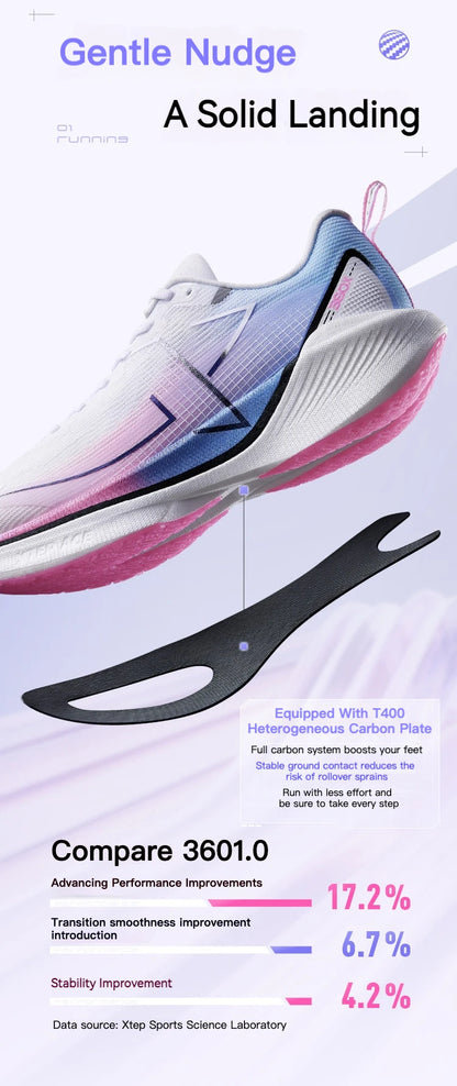 Xtep 360X Professional Running Shoes Men's Carbon Plate Marathon PB Sport Shoe Lightweight ETPU Material Sneakers 976119110080
