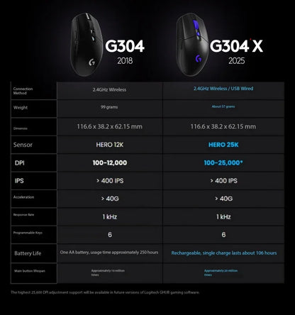Mouse wireless da gaming Original Logitech G304X LIGHTSPEED per eSport, ultraleggero 57g, per PC gamer, accessori gaming, regalo