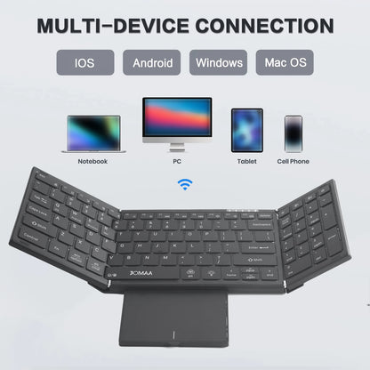 Tastiera pieghevole full-size retroilluminata Jomaa Bluetooth+USB wireless con touchpad e tastierino numerico per laptop Windows