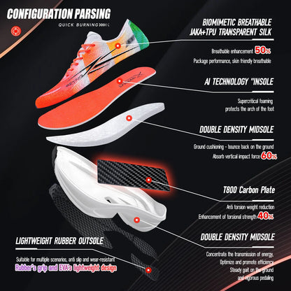 IRUNSVAN Co branded fast burning 1.0 carbon plate running shoes for men's marathon training shock-absorbing and breathable