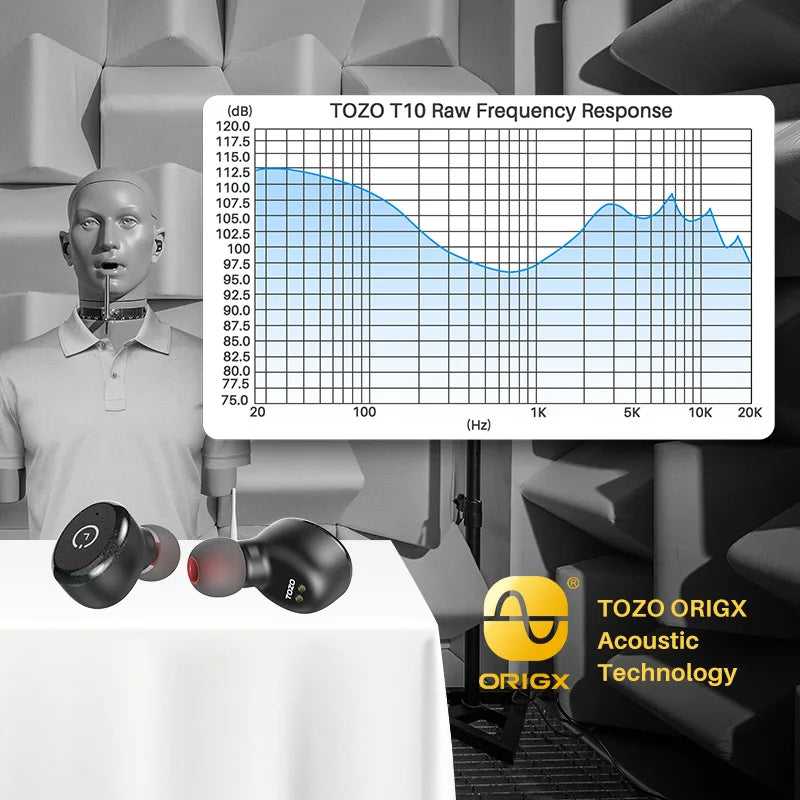 TOZO T10 Bluetooth 5.3 Earphones, Wireless Headphones, AI Enhanced Calling With Deep Bass, IPX8 Waterproof Earbuds, 45H Play