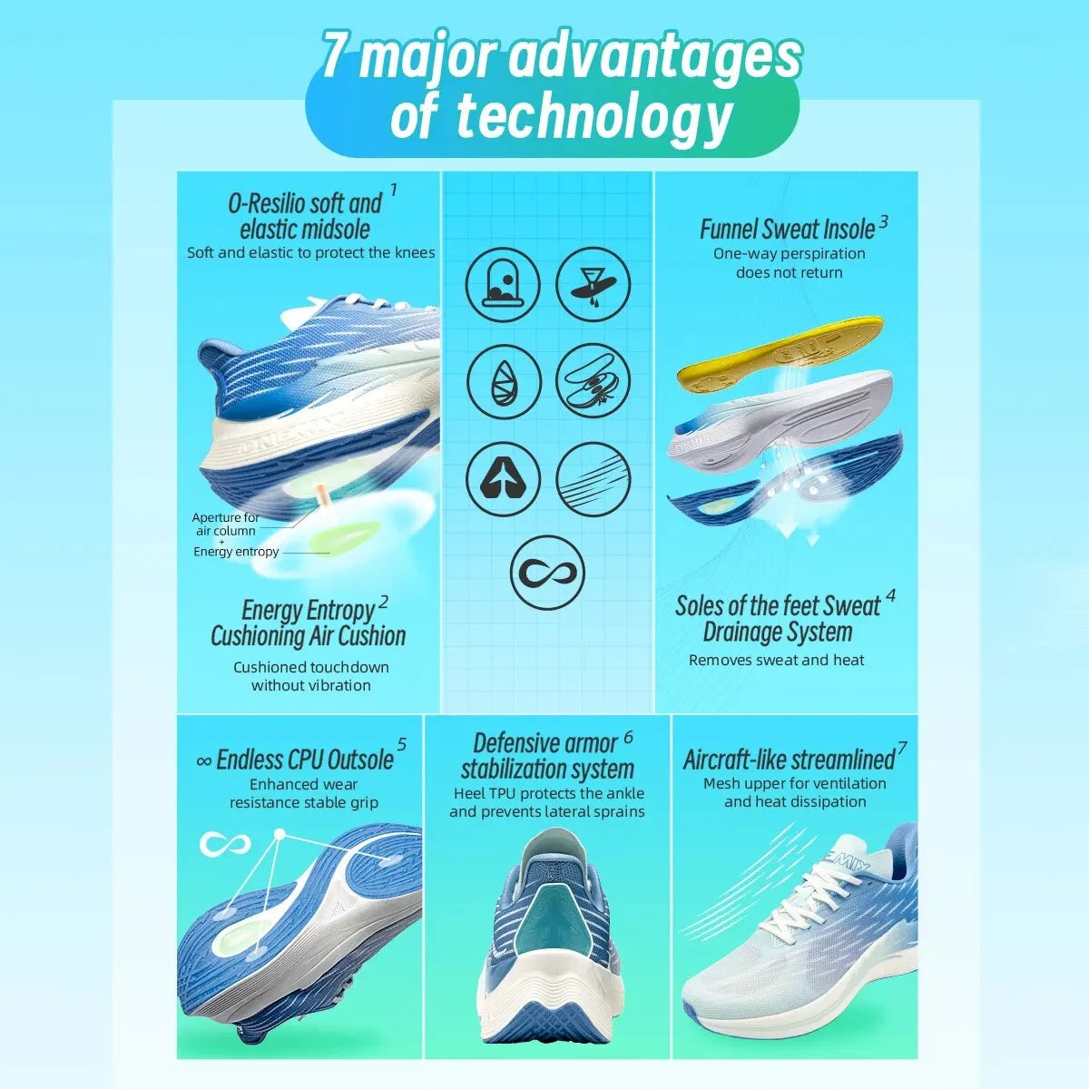 Onemix 2026 Wind Wings atmungsaktive Speed-Laufschuhe für Herren, Marathon-Sportschuhe, lässige Damen-Sportschuhe, leichte Herren-Outdoor-Schuhe fürs Seilspringen