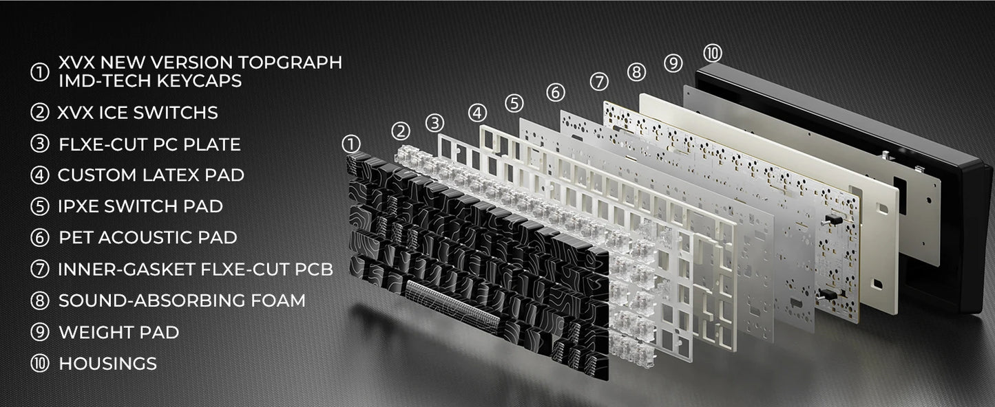 XVX Wireless Mechanical Keyboard M67 JadeStone With IMD-Tech Keycaps Tri-Mode Topographic White Gamer Keyboard Gasket Design