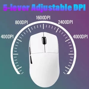 E-YOOSO Portable Ultra Lightweight Mouse Wired Mouse Tri-Mode 2.4G /BT/USB-C Rechargeable Computer Mouse for Laptop/PC/Mac