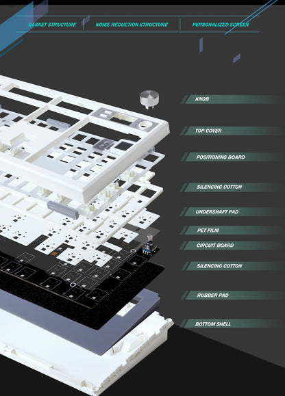 GMK104 Mechanisches Tastatur-Kit, Drei-Modi-Gaming-Tastatur, Hot-Swap, Hintergrundbeleuchtung, Gasket-Struktur, VIA mit Display
