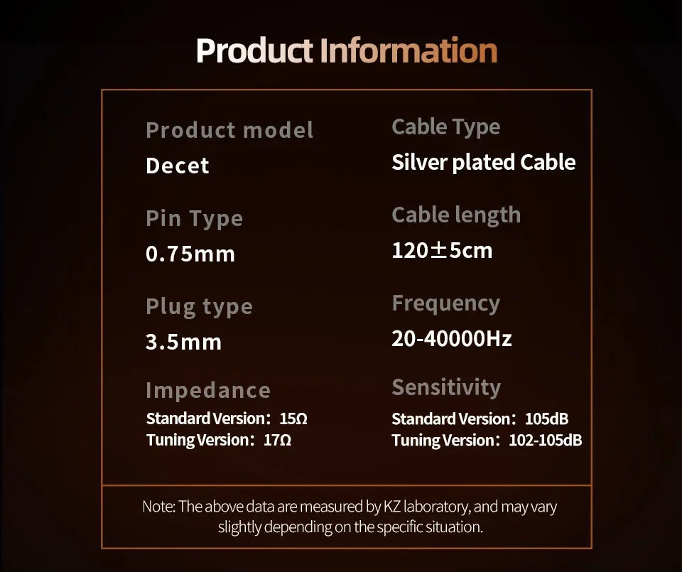 KZ Decet 5DD HiFi Wired In-Ear Earphones – Premium Dynamic Driver Earbuds with Detachable 2PIN Cable & Microphone