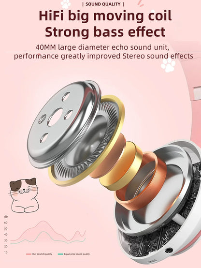 Cute Cat Ears Wireless Bluetooth Headphones with Mic LED Lights, Kids Stereo Music Headset, Cat Ear Wireless Headphones with Noise Cancelling, Gaming & Gift Headphones