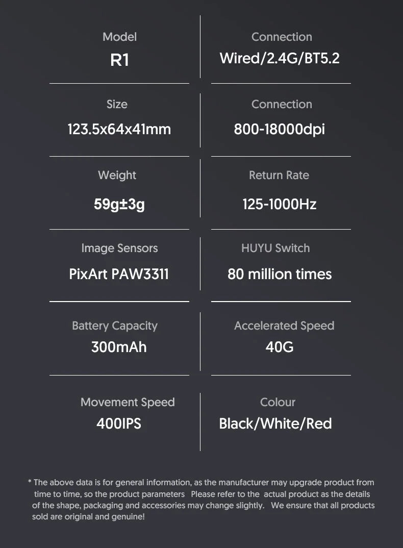 Attack Shark R1 18000dpi Wireless Mouse, 1000Hz, Tri-mode Connection, PAW3311, Macro Gaming Mouse