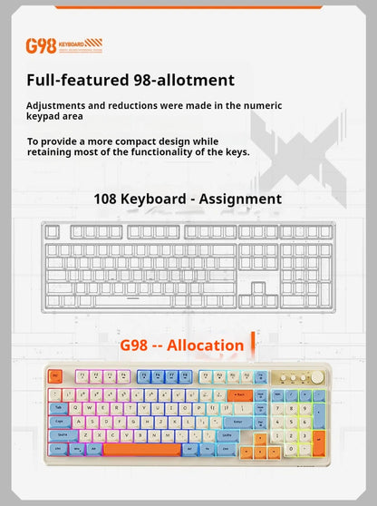Teclado gaming de oficina EWEADN G98, membrana con retroiluminación arcoíris, USB con cable, externo y silencioso, área numérica, diseño Digh