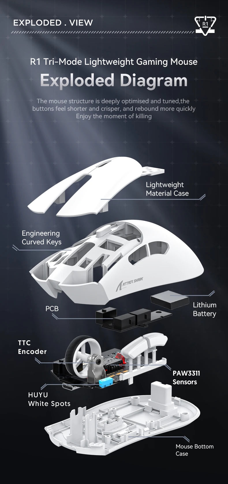 Attack Shark R1 18000dpi Wireless Mouse, 1000Hz, Tri-mode Connection, PAW3311, Macro Gaming Mouse