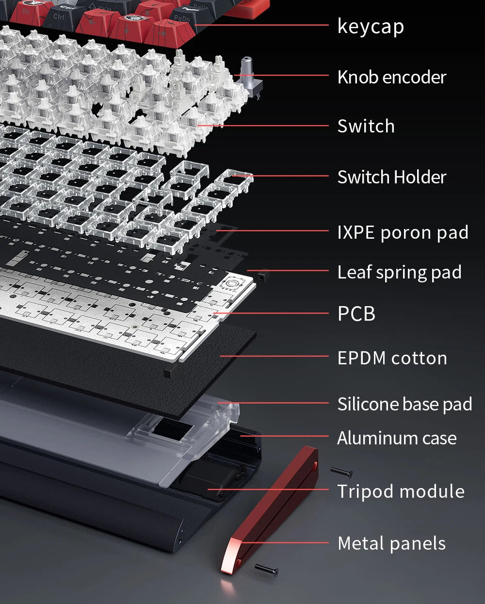 Teclado magnético SKYLOONG GK61/GK68 HE con carcasa de aluminio, 8000hz, RT0.01mm, activación rápida, teclas PBT, retroiluminación RGB y conexión por cable para gaming