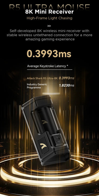 Rato Gaming Sem Fios ATTACK SHARK R5 Ultra em Fibra de Carbono, Sensor Gaming PixArt PAW3950MAX, 42000DPI, 8000Hz, MCU Nordic 52840